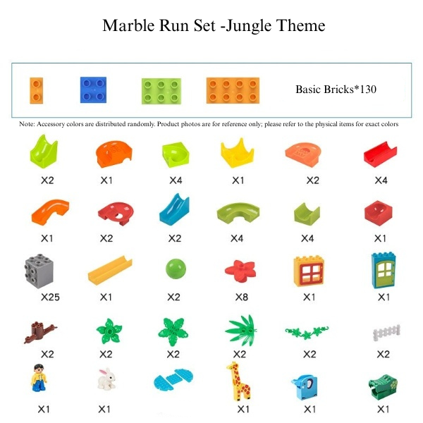 The set's contents: 130 basic bricks plus chutes, curves, funnels, jungle animals, trees and a figure