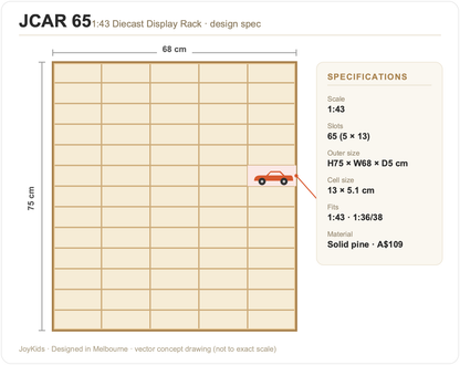 JCAR 65 — 1:43 Diecast Display Rack
