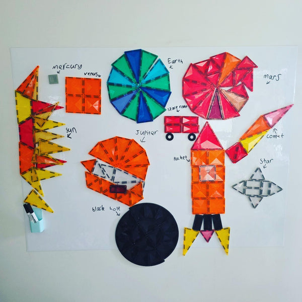 A solar system built from magnetic tiles on the white decal, each planet labelled in marker